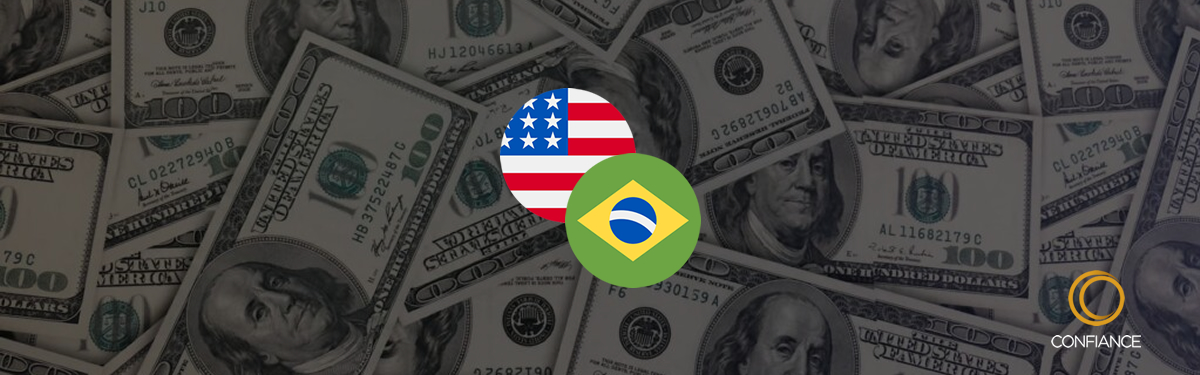 Mini Dólar